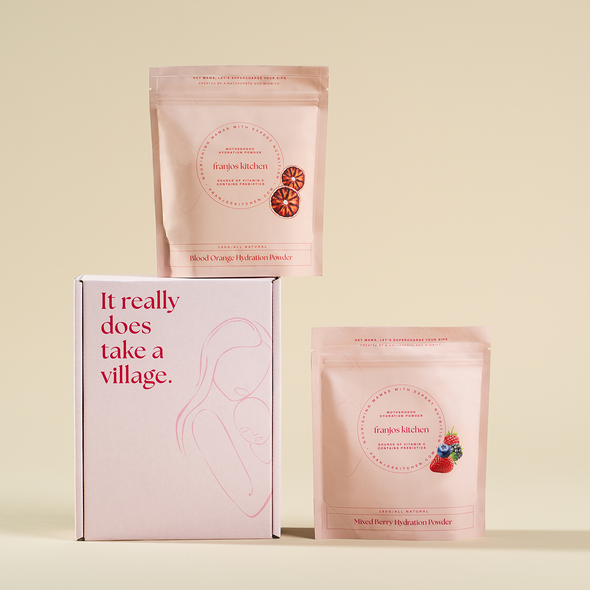 Hydration Boost Duo Gift Box | Franjos Kitchen