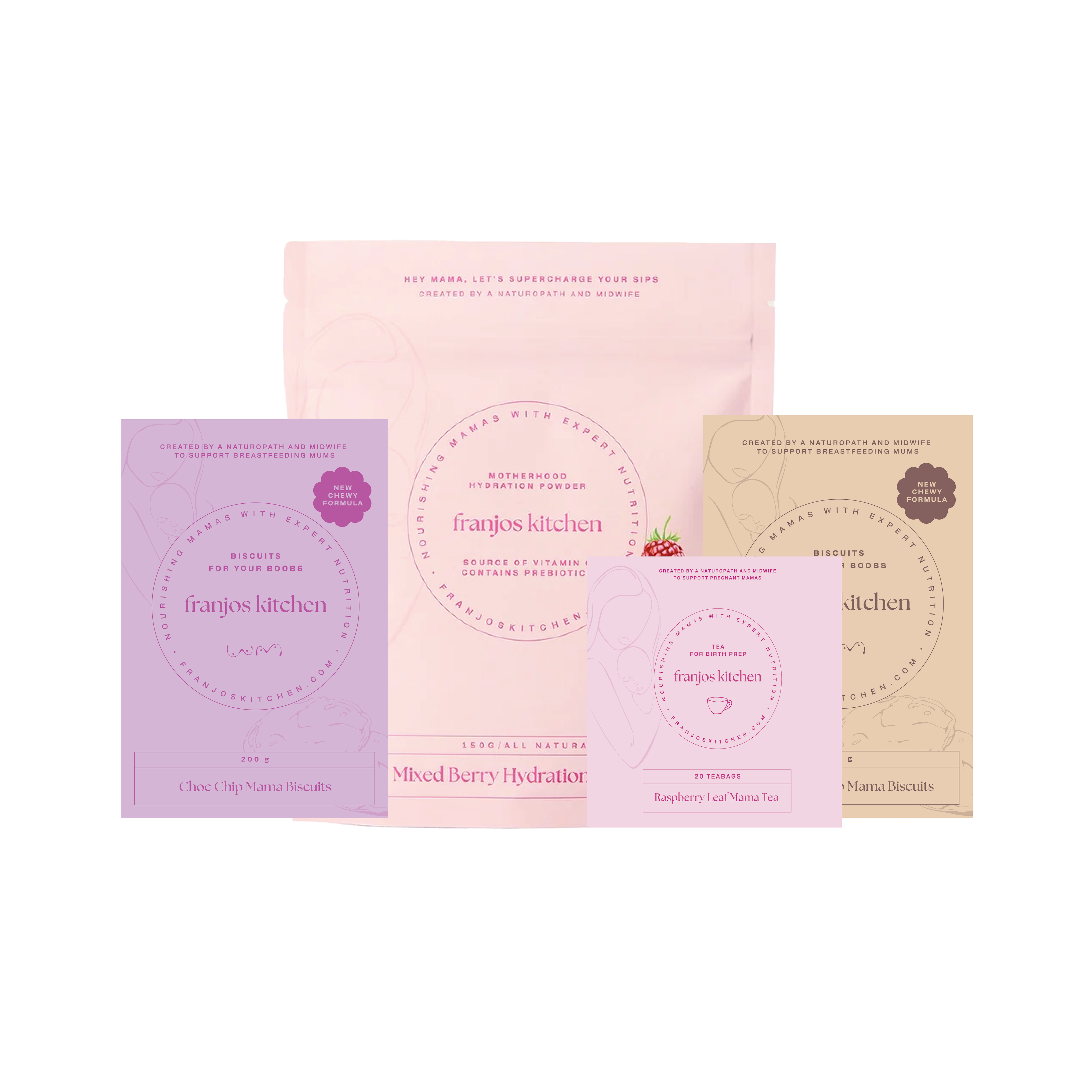 The Final Stretch Support Bundle